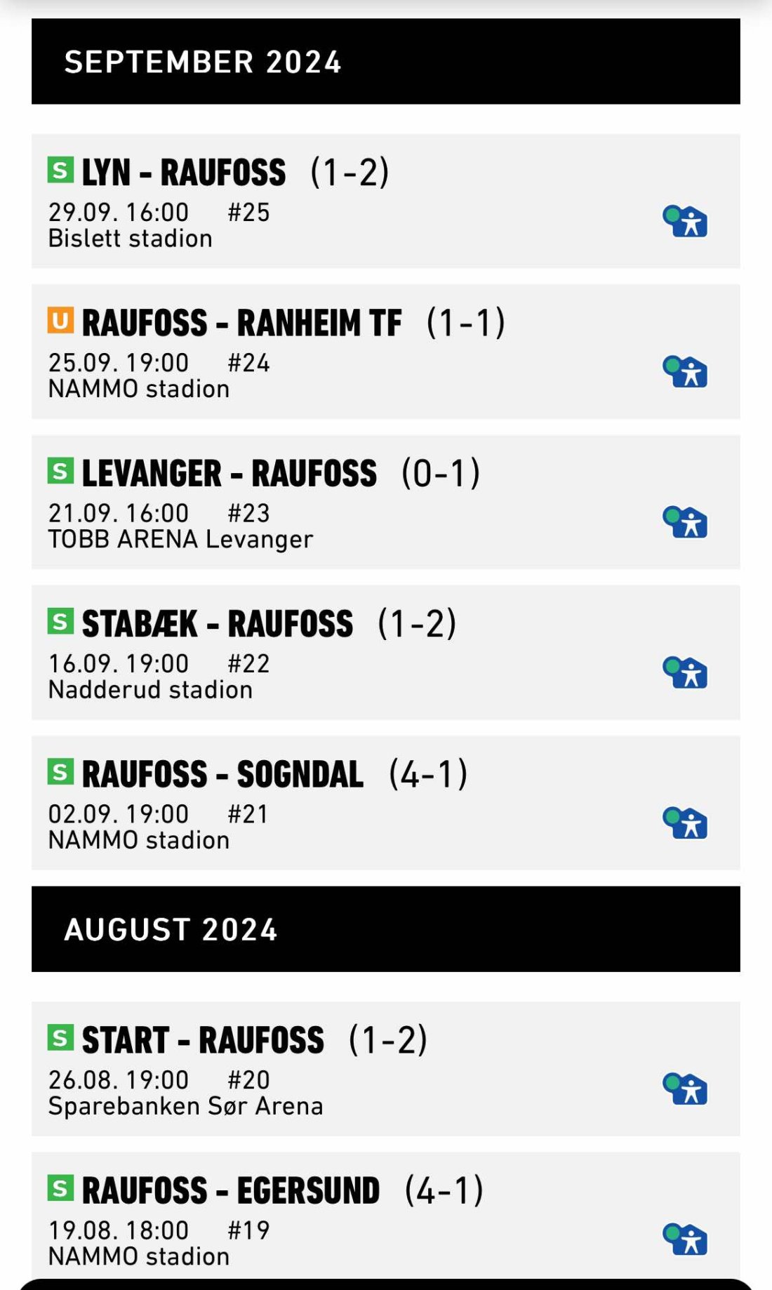 "Høsten den er bære gul og svart" 💛🖤